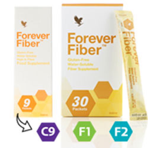   (FOREVER FIBER).